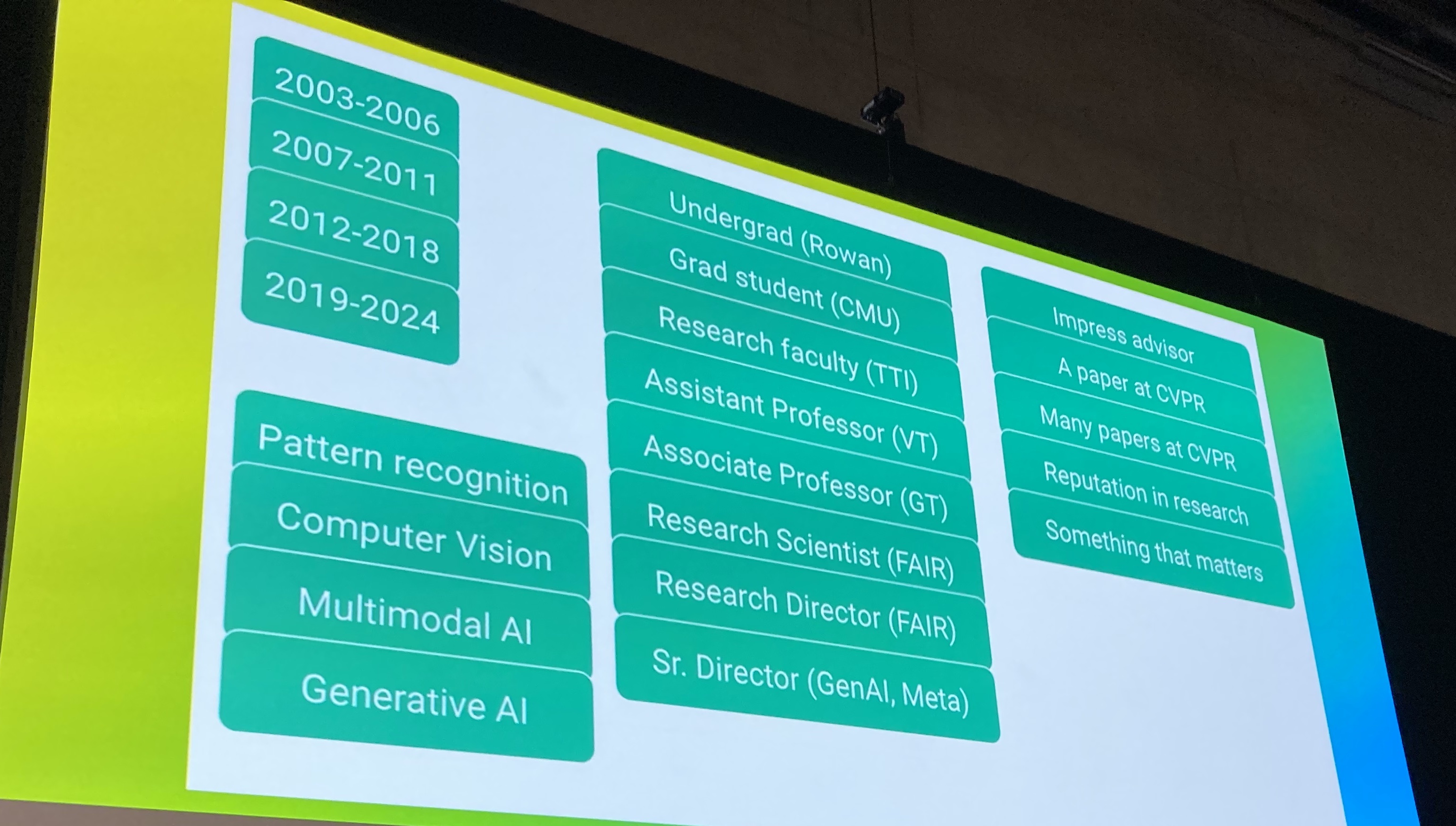 Sabera Talukder ICLR 2024