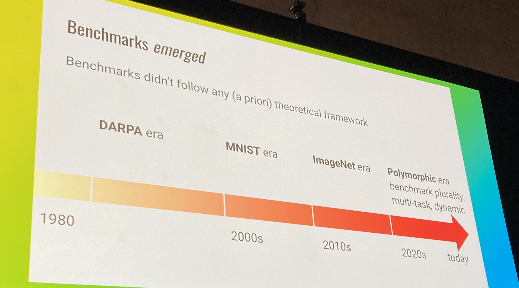 Sabera Talukder ICLR 2024